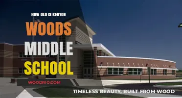 Kenyon Woods Middle School's Age: A Historical Overview