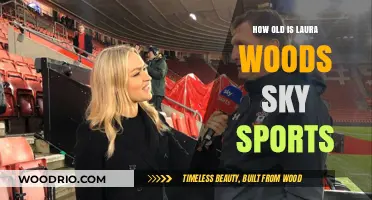 Laura Woods' Age: Unveiling the Sky Sports Presenter's Journey