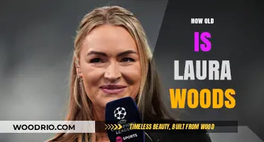 Laura Woods' Age: Unveiling the Sports Presenter's Birth Year