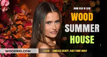 Lexi Wood's Age: Unveiling the Mystery of Summer House Star