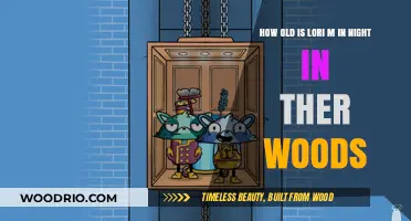 Unveiling Lori M's Age in Night in the Woods: A Deep Dive