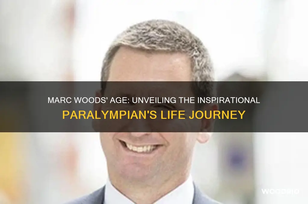 how old is marc woods