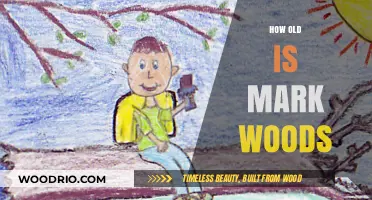 Unveiling Mark Woods' Age: A Comprehensive Look at His Life