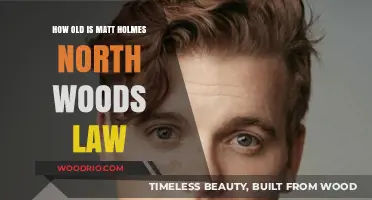 Matt Holmes' Age: Uncovering the North Woods Law Star's Journey
