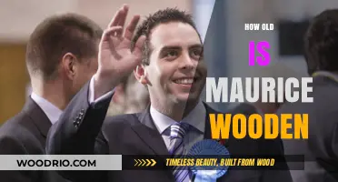 Maurice Wooden's Age: Unveiling the Mystery of His Birth Year