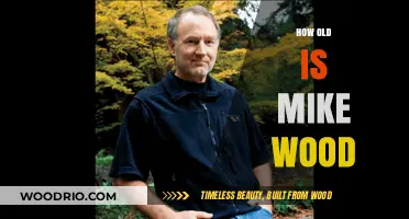 Unveiling Mike Wood's Age: A Surprising Discovery About His Years