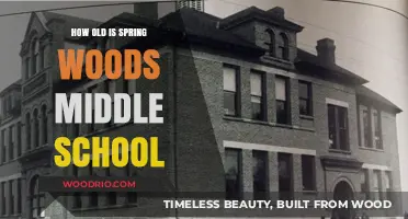 Exploring the History: Spring Woods Middle School's Age Revealed