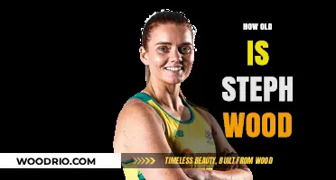 Steph Wood's Age: Unveiling the Netball Star's Birth Year
