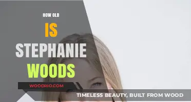Unveiling Stephanie Woods' Age: A Comprehensive Look at Her Life