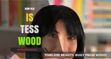 Tess Wood's Age: Unveiling the Mystery Behind Her Birth Year