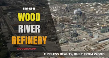 Exploring the Age and History of Wood River Refinery