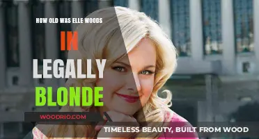 Elle Woods' Age in Legally Blonde: Unveiling the Truth