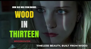 Evan Rachel Wood's Age in 'Thirteen': A Surprising Revelation