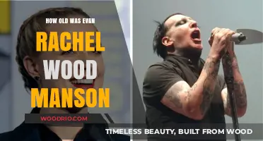 Evan Rachel Wood's Age When Dating Marilyn Manson Revealed