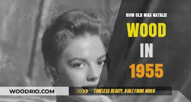 Natalie Wood's Age in 1955: Uncovering the Hollywood Starlet's Youth