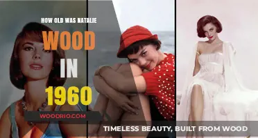 Natalie Wood's Age in 1960: Unveiling the Hollywood Starlet's Timeline