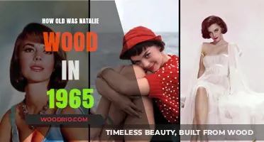 Natalie Wood's Age in 1965: Uncovering the Hollywood Star's Timeline