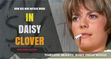 Natalie Wood's Age in 'Inside Daisy Clover': A Revealing Look