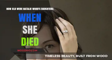 Natalie Wood's Daughters' Ages at Her Tragic Passing: A Timeline