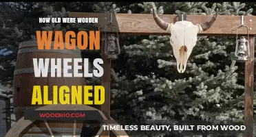 Aligning Wooden Wagon Wheels: Techniques and Traditions from the Past