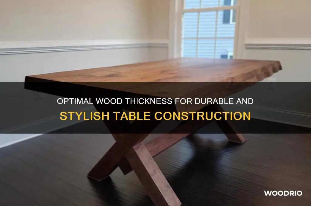 how thick should i mill my wood to make tables