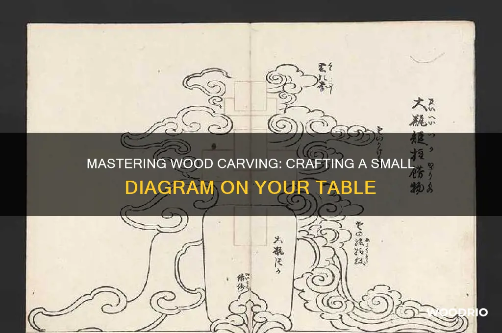 how to carve a small diagram on wood table