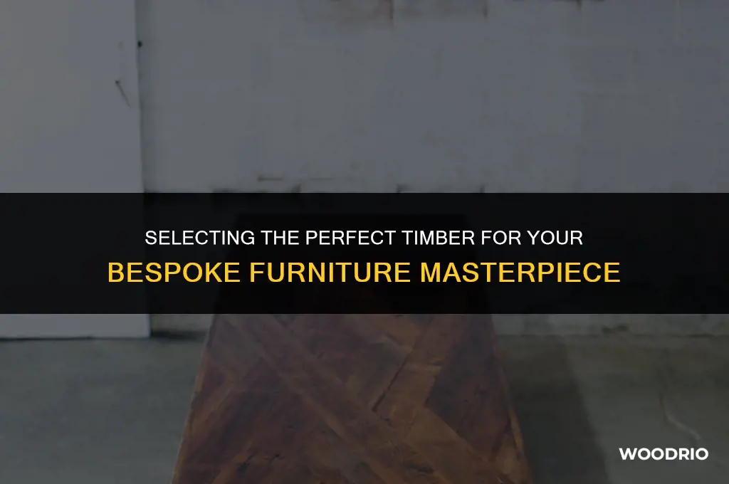 how to choose the best wood for custom furniture