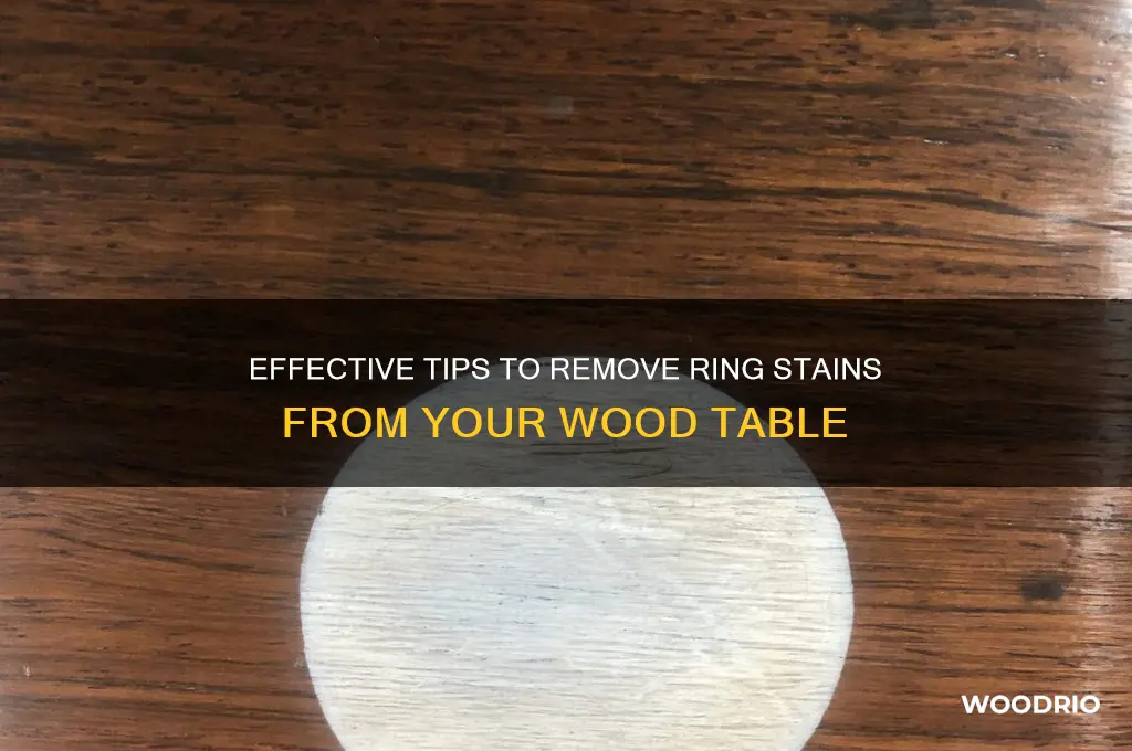 how to ckean ring off wood table
