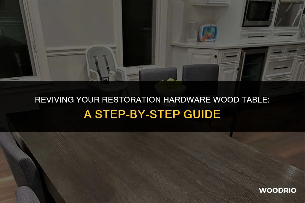 how to clean a restoration hardware wood table