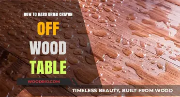 Effective Methods to Remove Hard Dried Crayon from Wood Tables