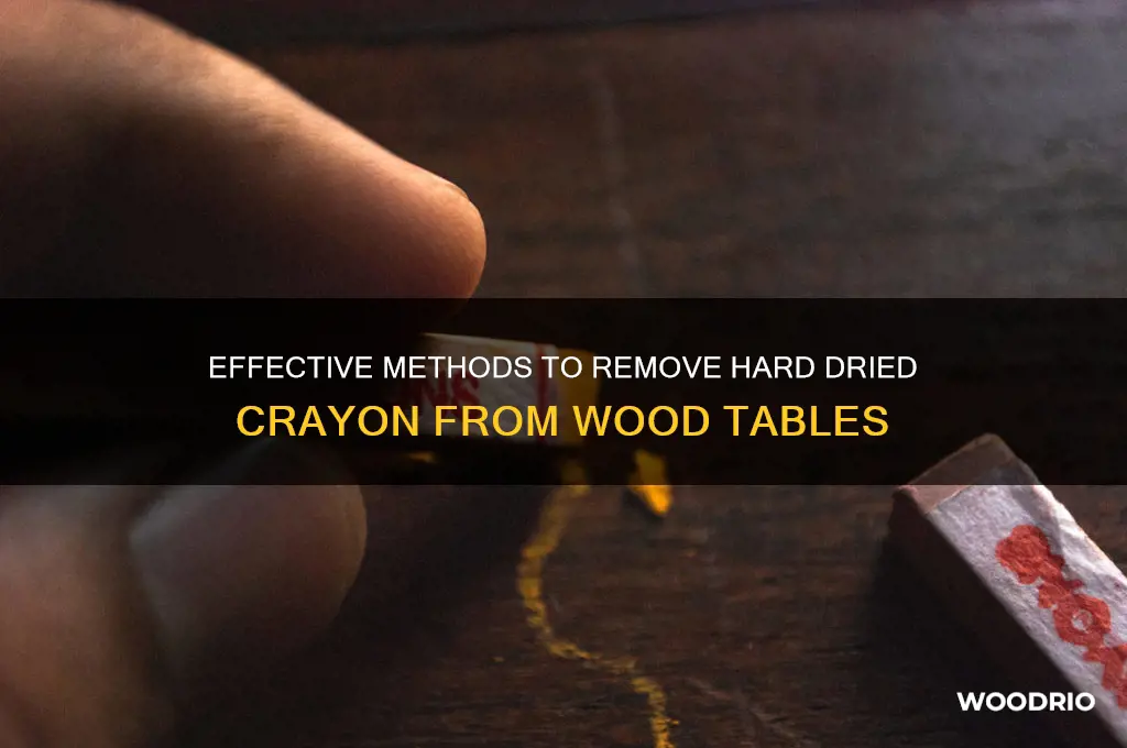 how to hard dried crayon off wood table