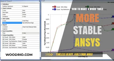 Enhance Wood Table Stability with ANSYS: A Step-by-Step Guide