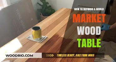 Revive Your World Market Wood Table: A Step-by-Step Refinishing Guide