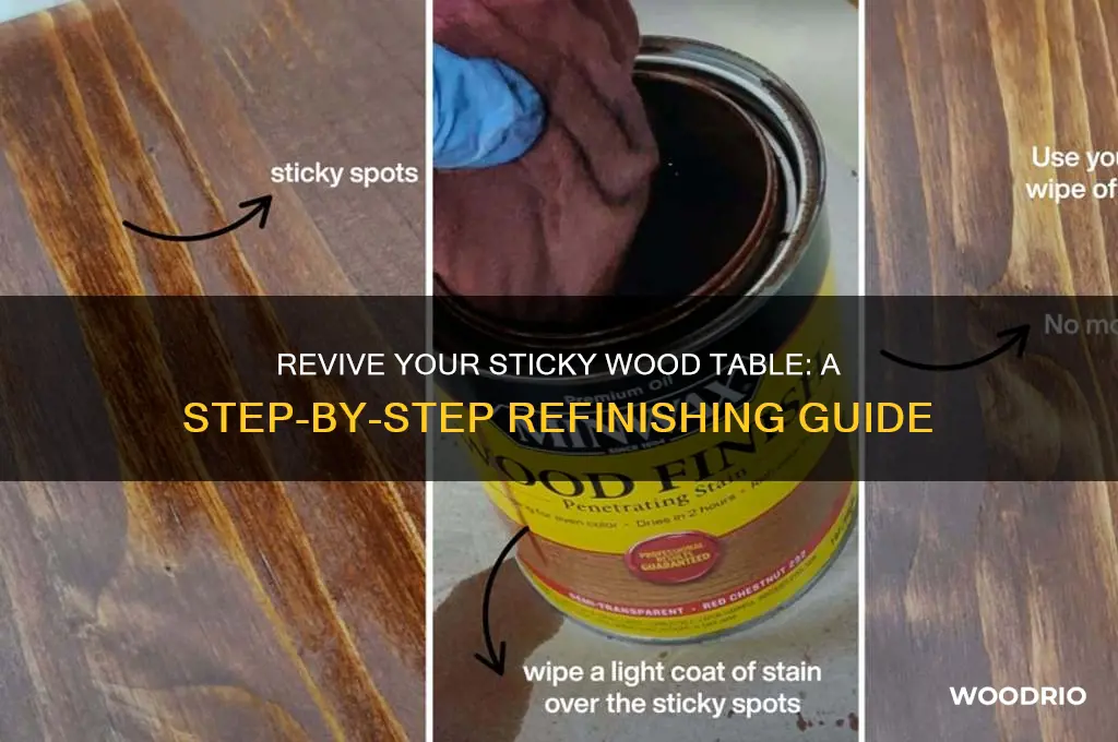 how to refinish sticky wood table
