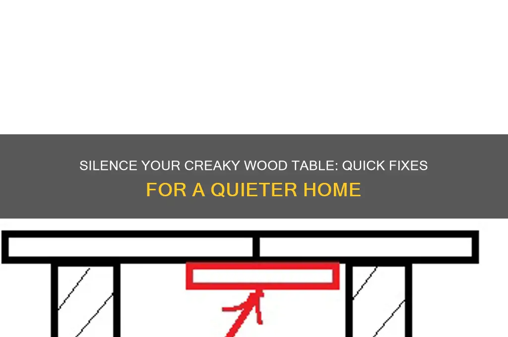how to stop an old wood table from creaking