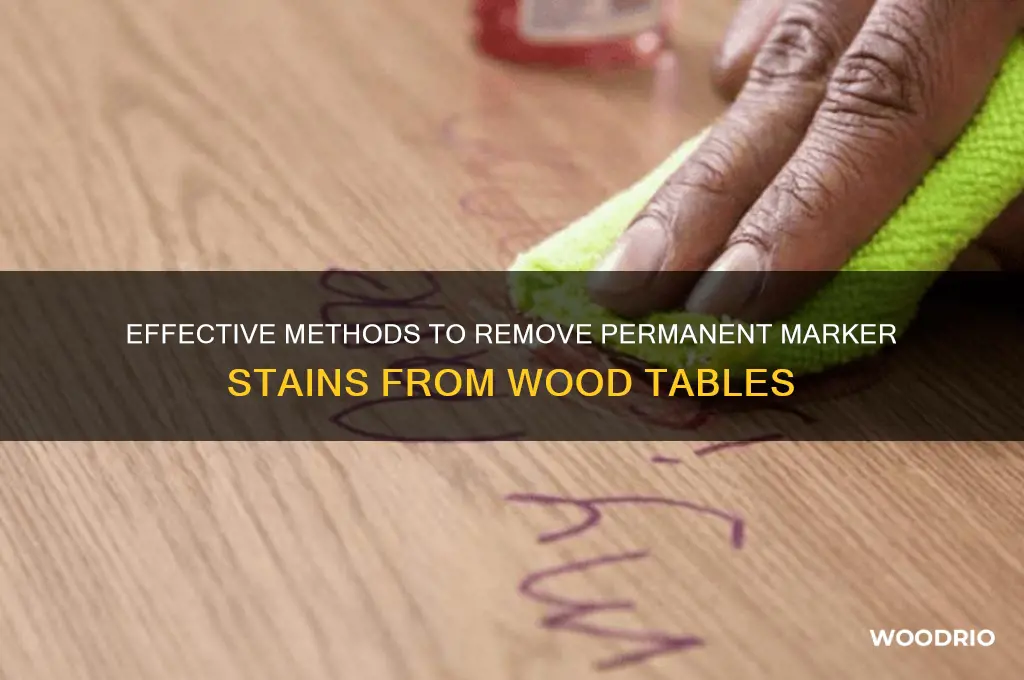 how to take off permanent marker from wood table