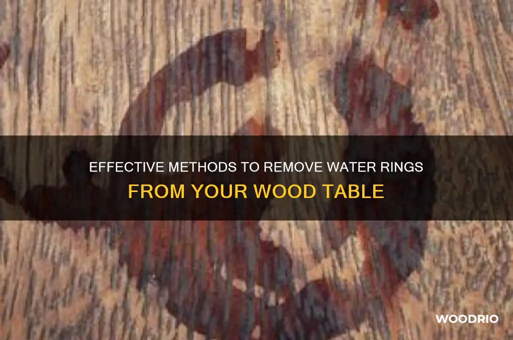 how to take water rings off a wood table