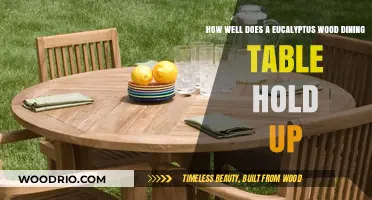 Durability of Eucalyptus Wood Dining Tables: Longevity and Maintenance Tips