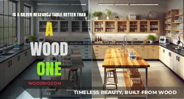 Silver vs. Wood Research Tables: Which Material Enhances Productivity?