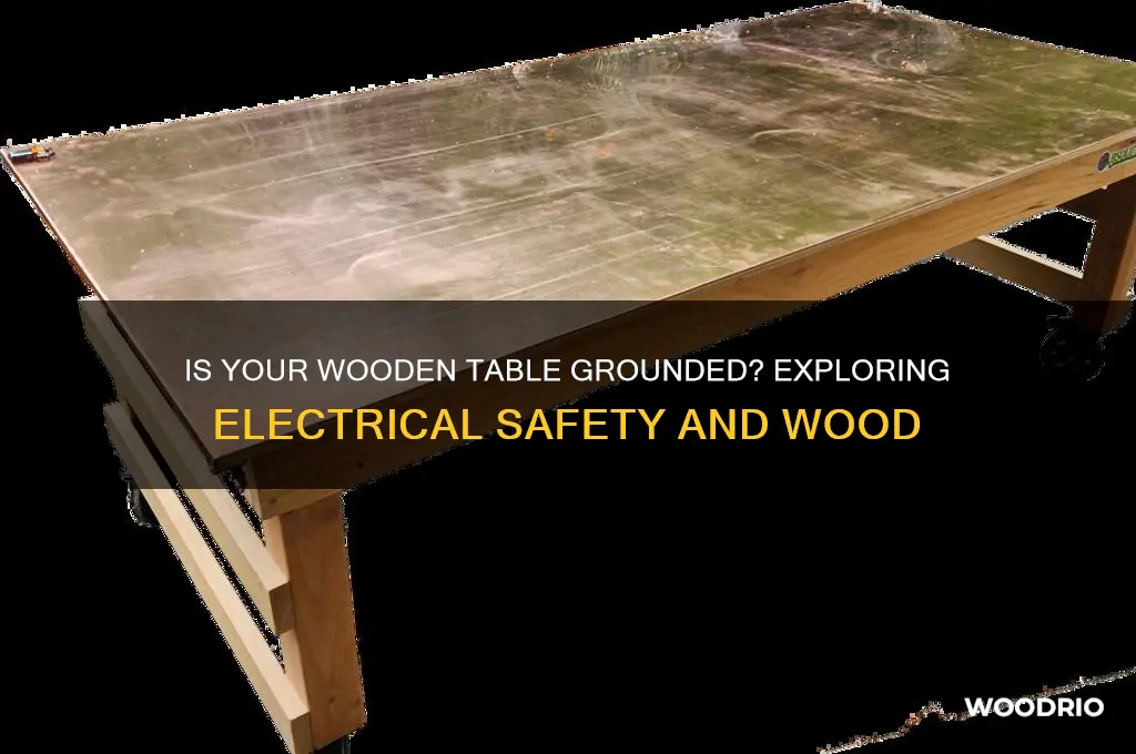 is a wooden table grounded