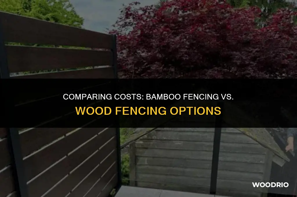is bamboo fencing cheaper than wood