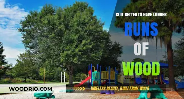 Longer Wood Runs: Pros, Cons, and Best Practices for Efficiency