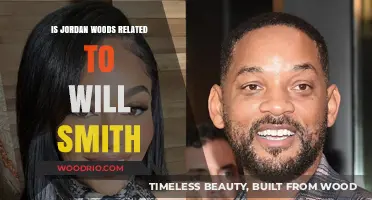 Exploring the Connection: Is Jordan Woods Related to Will Smith?