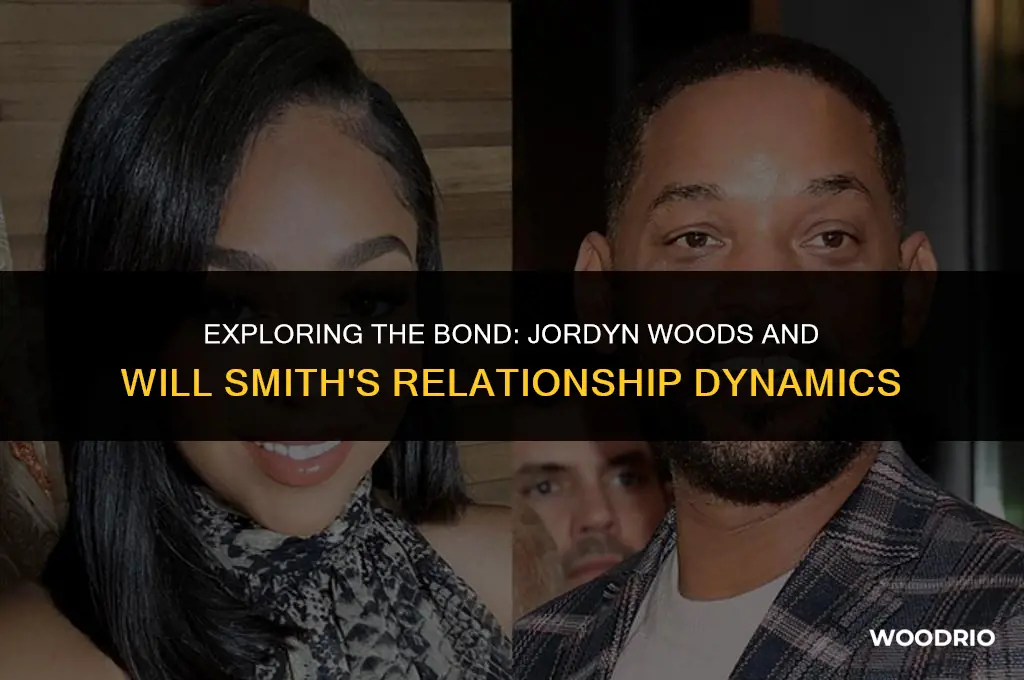 is jordyn woods close to will smith