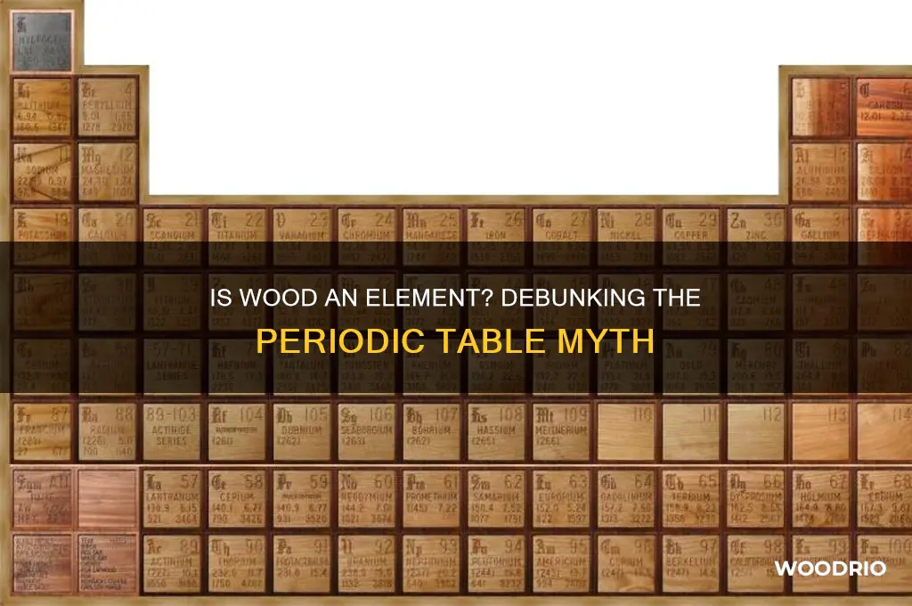 is wood on the periodic table