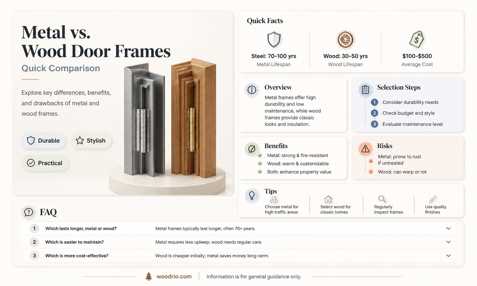 are metal door frames better than wood