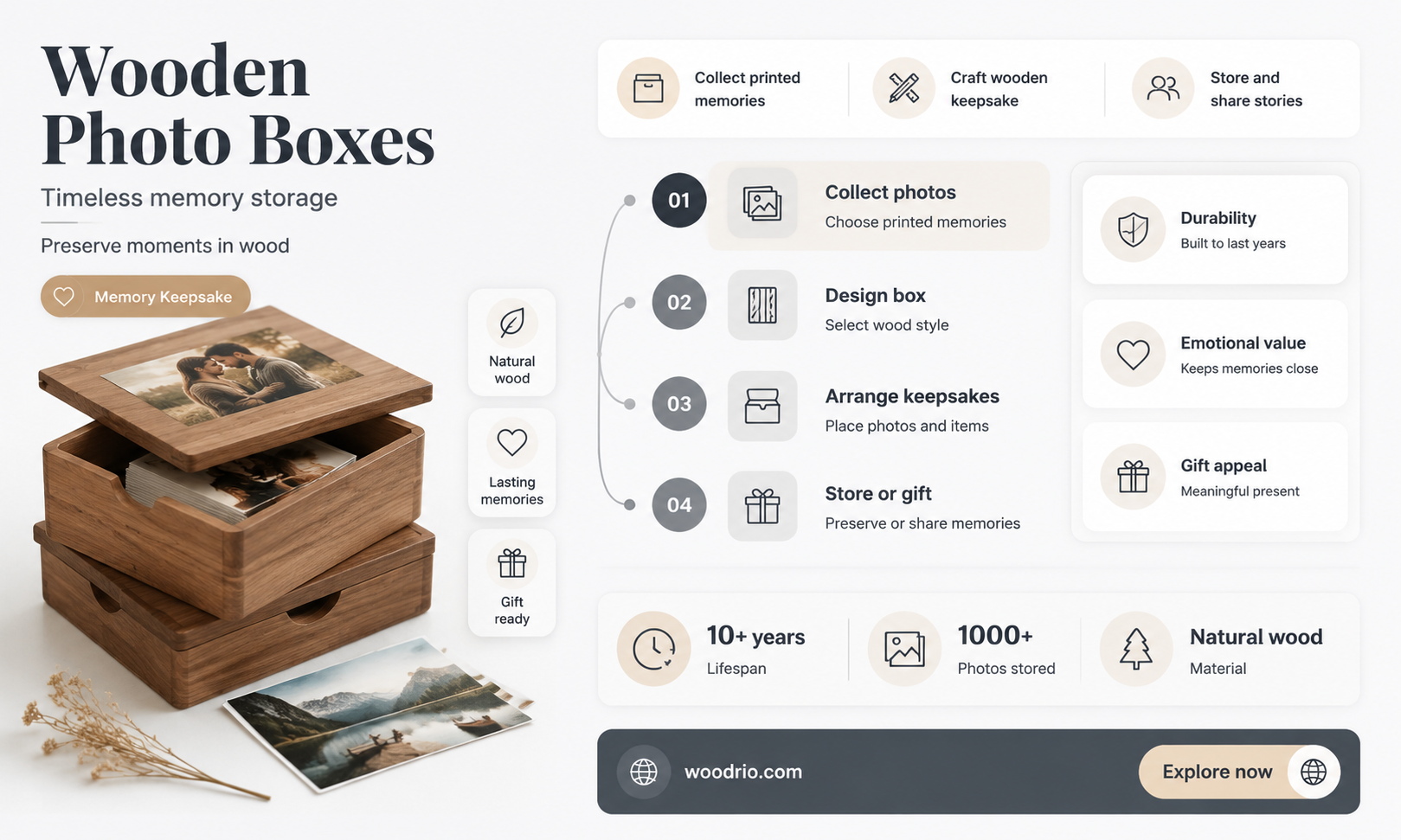 are wooden boxes good for photos