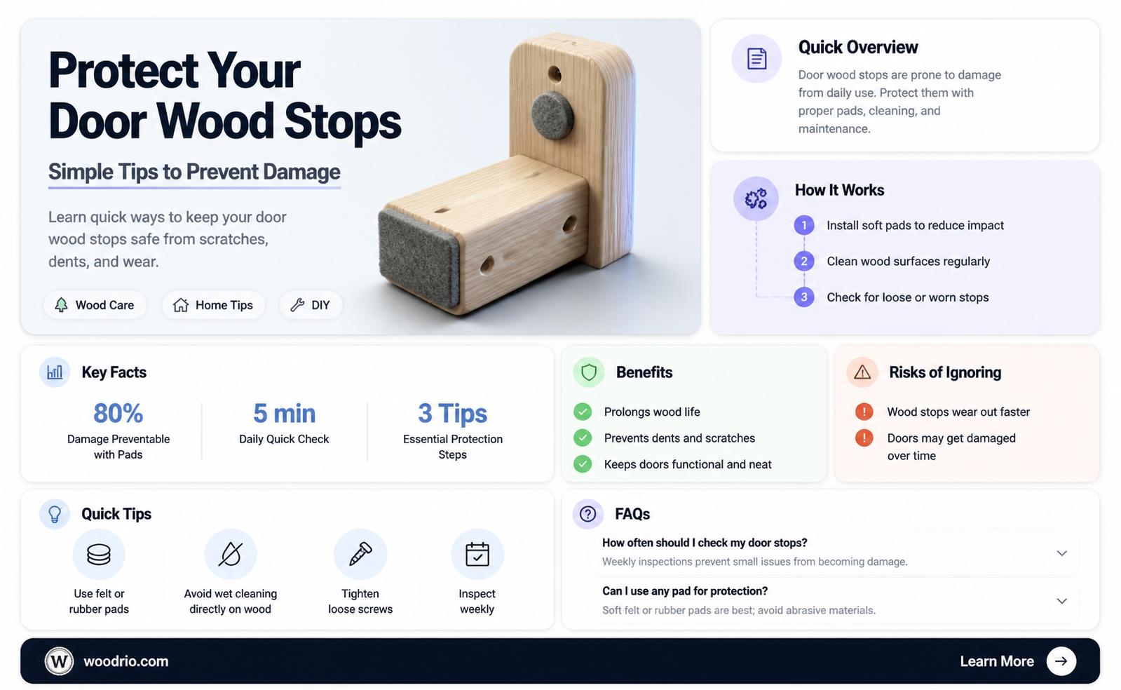 are door wood stops easily damaged