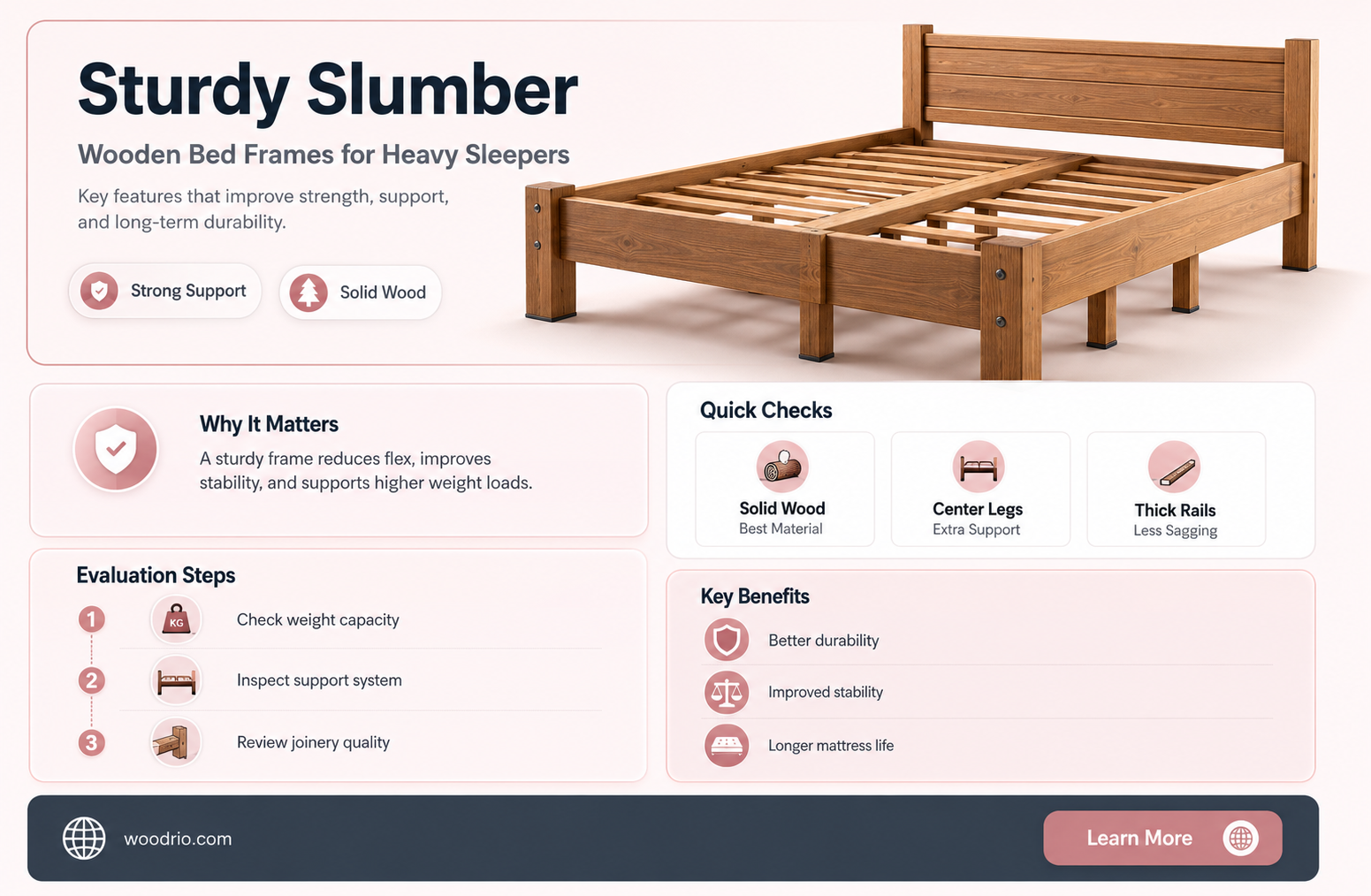 are wooden bed frame beds good for overweight