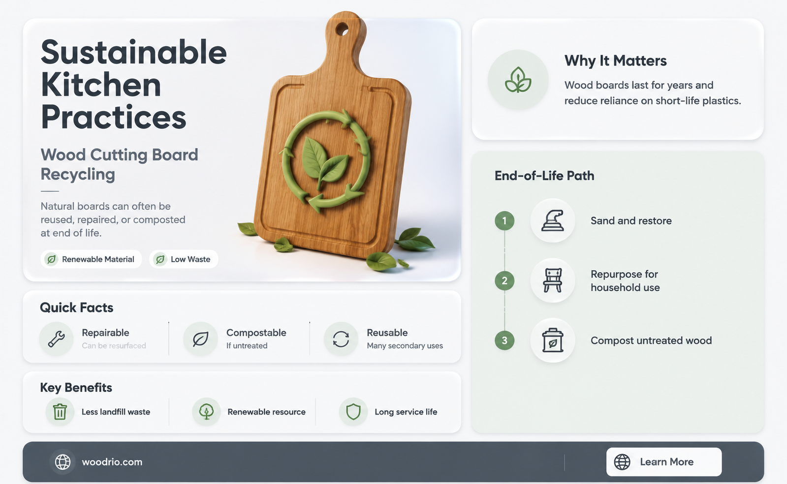 are wood cutting boards recyclable